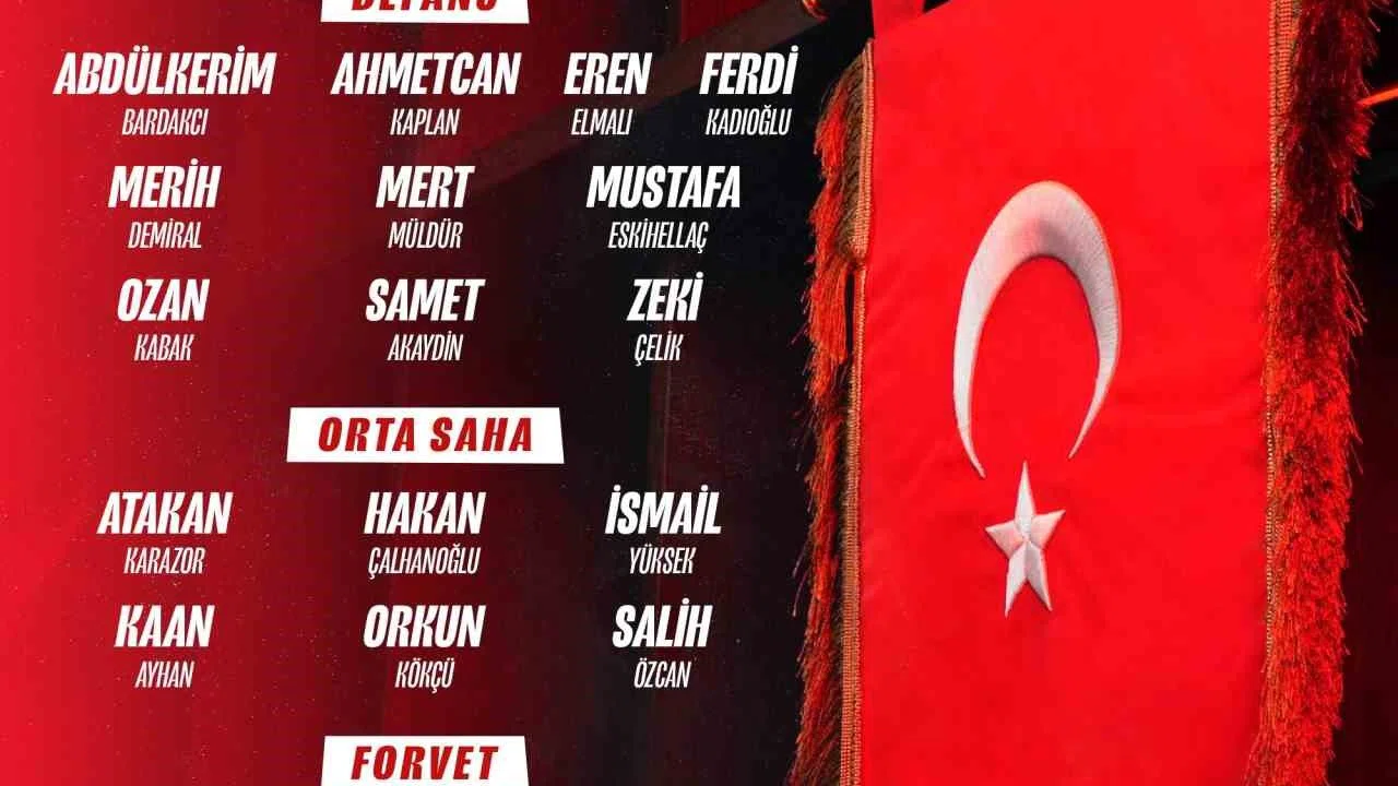 A Milli Futbol Takımı’nın, FIFA Dünya Kupası play-off maçları kadrosu açıklandı