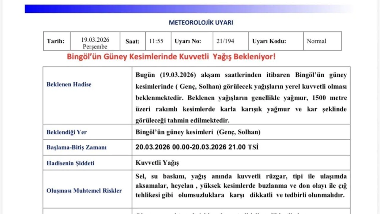 Meteorolojiden  Bingöl için kuvvetli yağış uyarısı
