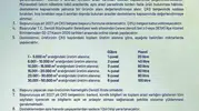 Denizli’de tarım seferberliği: Çiftçiye mazot ve gübre desteği müjdesi