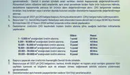 Denizli’de tarım seferberliği: Çiftçiye mazot ve gübre desteği müjdesi