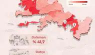Muğla’da sosyal desteklerin rotası bilimsel verilerle çiziliyor
