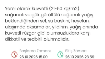 Denizli için kritik saatler: Meteoroloji'den ani yağış uyarısı geldi