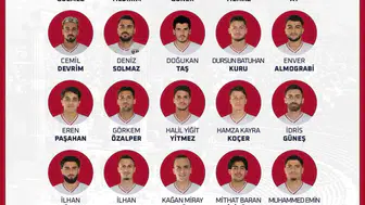 Söke 1970 Spor’da kadro operasyonu bitti: 39 isimle yeni sezona merhaba