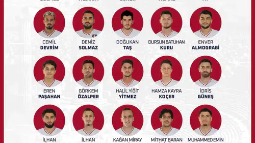 Söke 1970 Spor’da kadro operasyonu bitti: 39 isimle yeni sezona merhaba