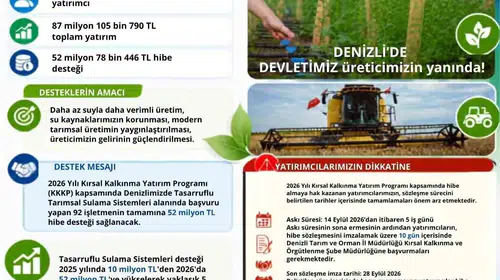 Denizli’nin bereketli topraklarına 52 milyonluk modern dokunuş