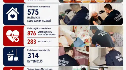 Honaz’da dayanışma seferberliği: 8 ayda binlerce haneye umut oldular