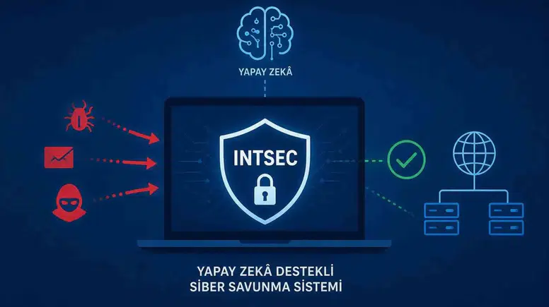 Dijital kalelere yapay zeka koruması: Yerli yazılım TÜBİTAK'tan onay aldı