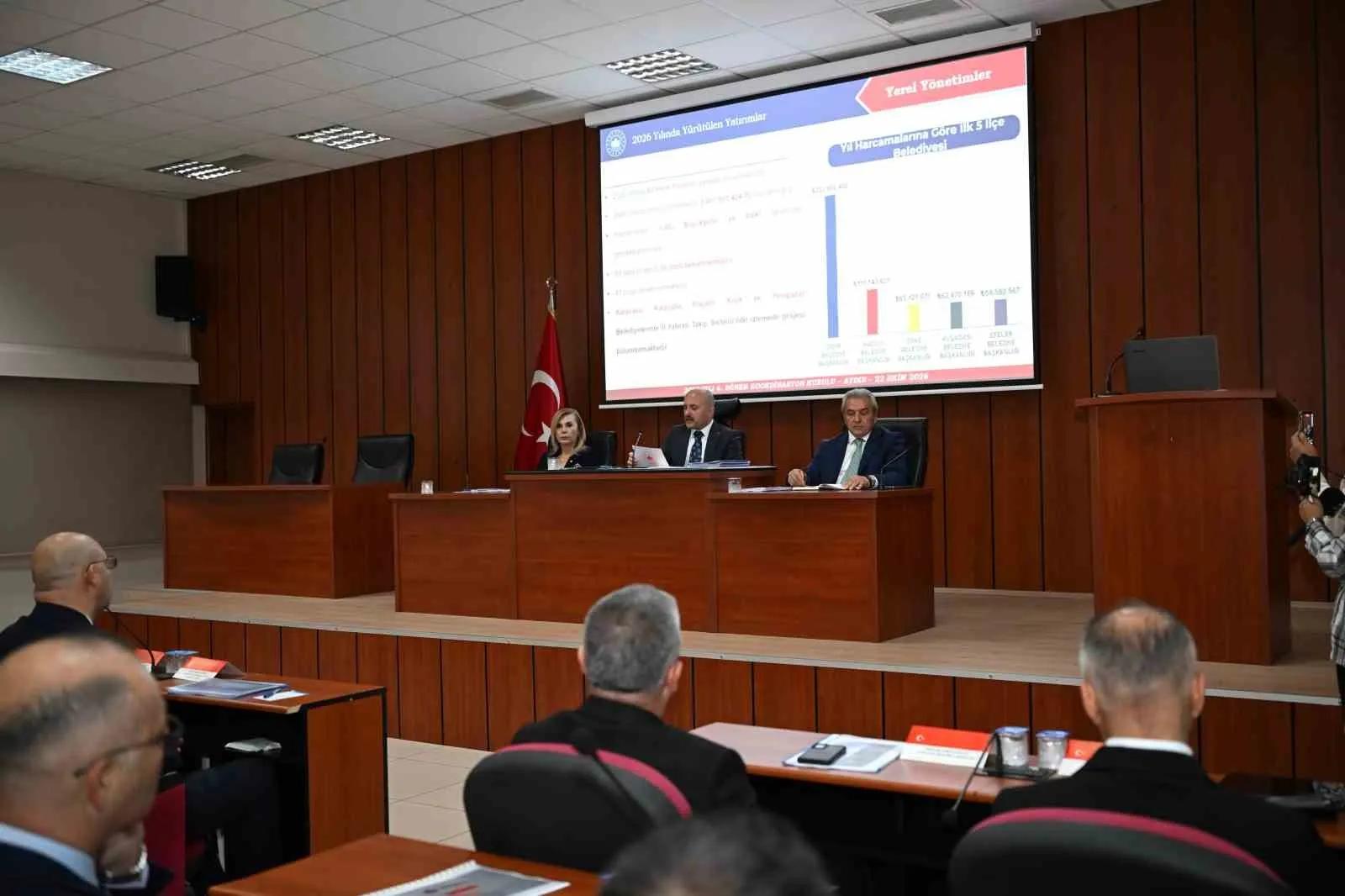 Aydın’da dev bütçeli projelerin karnesi çıktı: Yatırımda zirve el değiştirdi