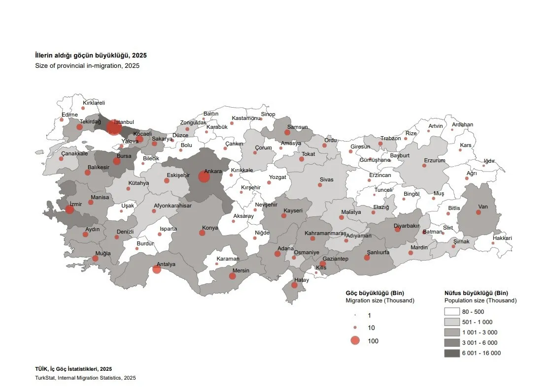 Aydın'ın nüfus hareketliliğinde dikkat çeken tablo: Göç trafiği yavaşladı