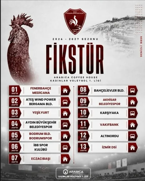 Denizli’nin voleyboldaki rotası belli oldu: Sultanlar Ligi için ilk sınav Fenerbahçe karşısında