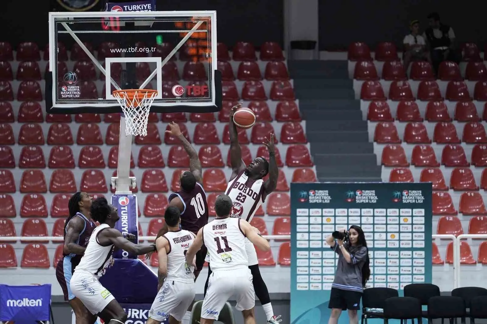 Ege Cup’ta Bordo Bandırma rüzgarı: Trabzonspor’a geçit yok